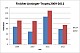 [img: AT2012_finisher-statistik.jpg]